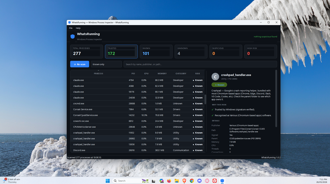 The details panel showing crashpad_handler.exe verified as a signed Chromium crash-reporting helper, with publisher, install path, parent process, and action buttons.