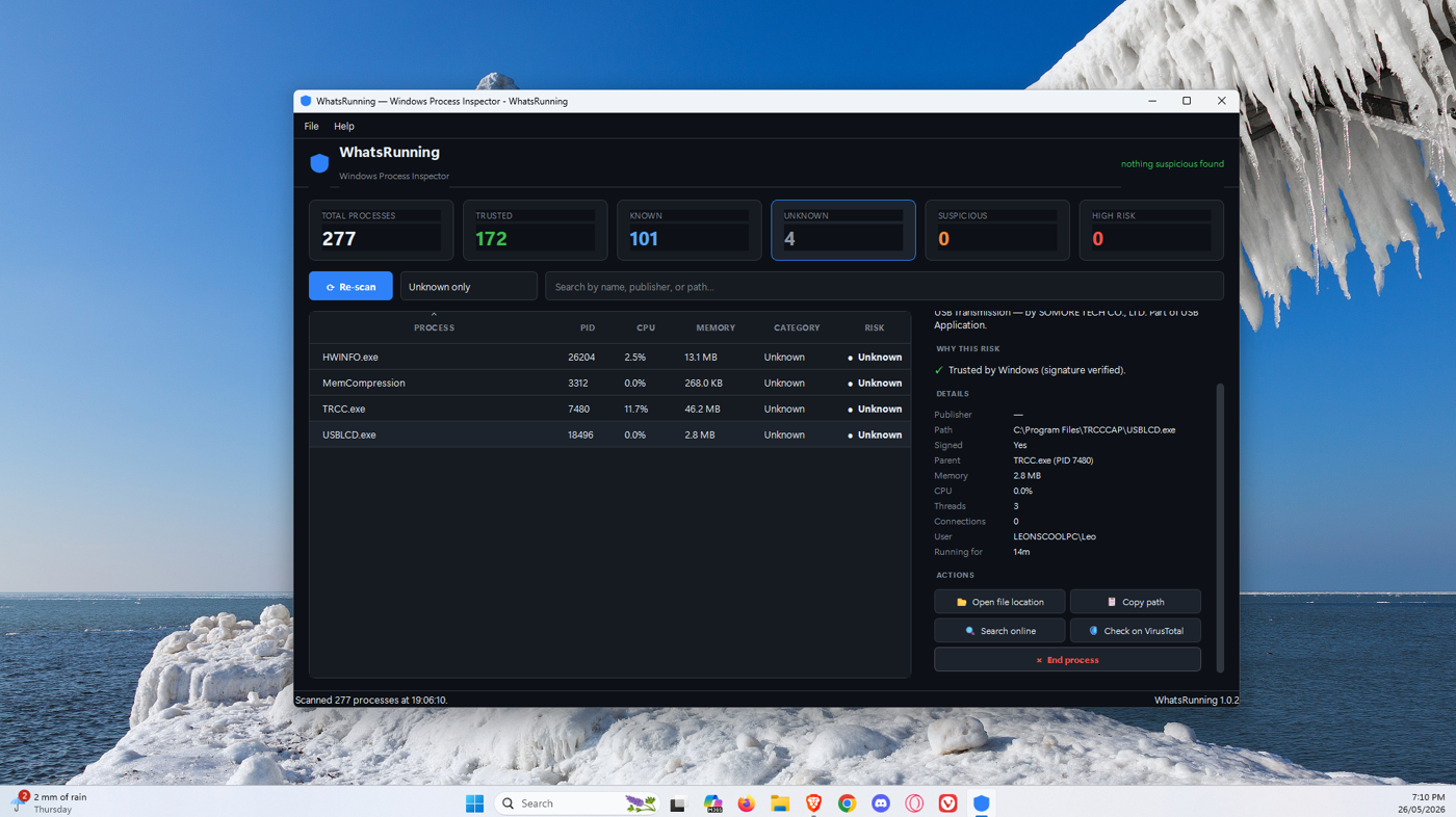 WhatsRunning filtered to the four processes it can't identify, so the user can quickly investigate just the unknowns.
